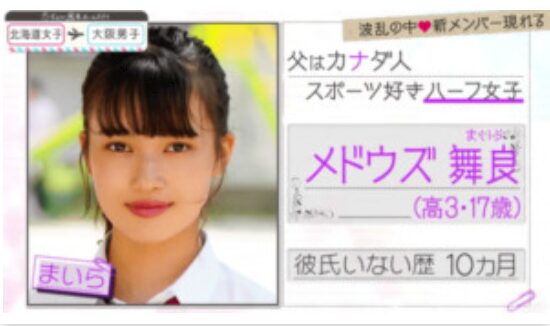 新井舞良さん