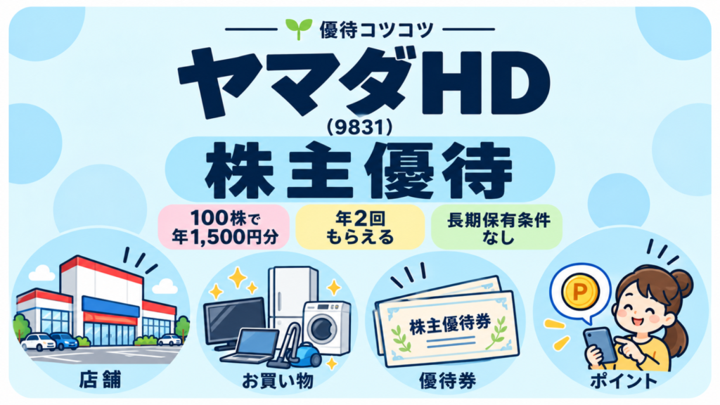 ヤマダホールディングス（9831）の株主優待
