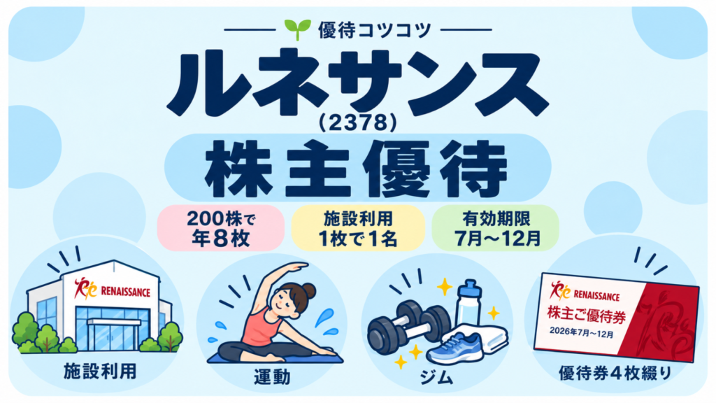 ルネサンス（2378）の株主優待